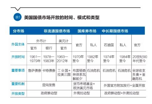 收支计划怎么写