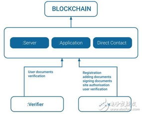 ETH纳入资产配置,ethereum mining pool