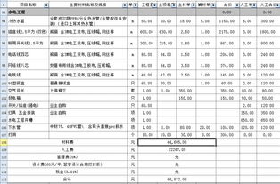 打算开始装修了 今天拿到个施工队长给的报价,看不太懂,恳请各位大侠们帮忙挤挤水分 谢谢 