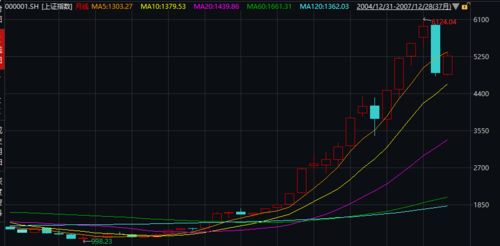 A股正在股改还未复牌的公司有哪些。