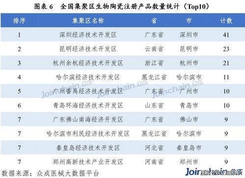 2025年11月搬家入宅黄道吉日