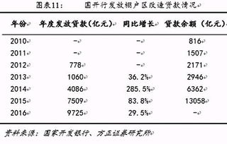 CVNT币前景如何,cvc币未来三年价格预测