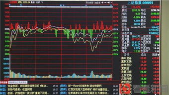 股市引入熔断机制有什么影响 对股民是喜是忧