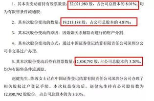 1天赚2亿 揭秘 女巴菲特 赵薇的修炼之路