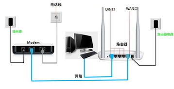 路由器如何查看连接过的设备？