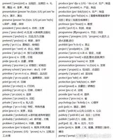 2020年高考英语3500词及常考短语汇总