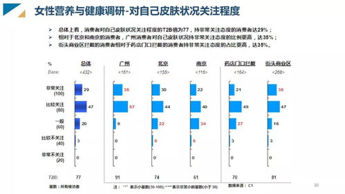 普莱斯眼镜品质解析，揭秘其市场定位与消费者评价 - 3 - 635香烟网