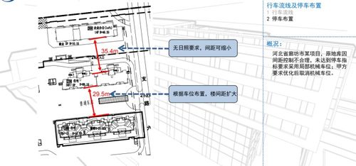 停车场建设标准(停车场车库建设标准化要求)