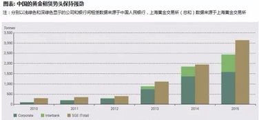 通过国美黄陈之争能得到什么启示？