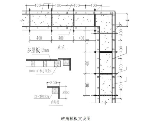 多层住宅模板工程施工方案 111P