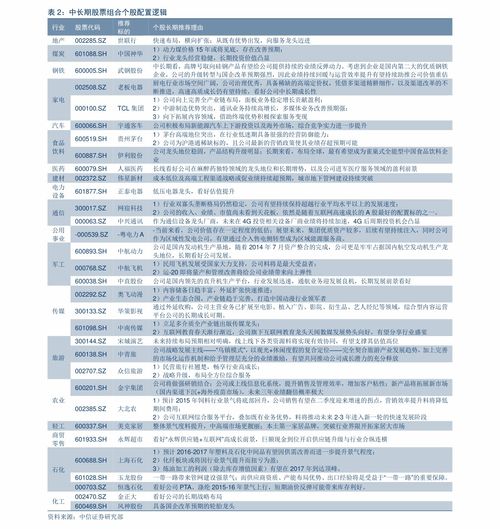 海通证券将蓝晓科技机构评级调高为“增持