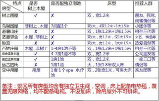 总监熬夜做的“销售工作总结”精到又详细，难怪曾蝉联18届销冠【JN江南体育官方app下载】(图6)