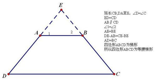 等腰梯形的判定 