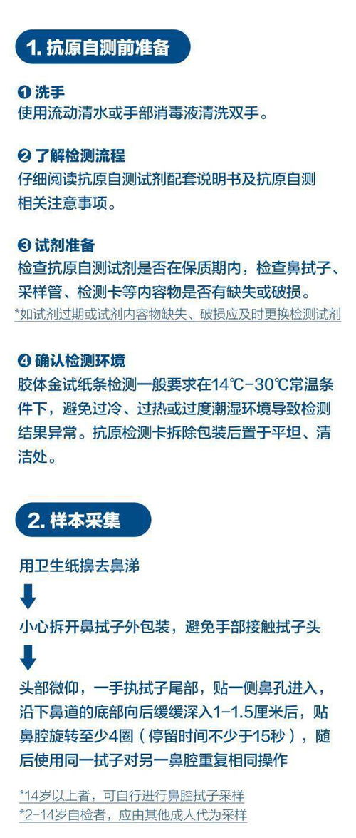 上海今起新一轮筛查,核酸 抗原检测全覆盖 自测阳性怎么办