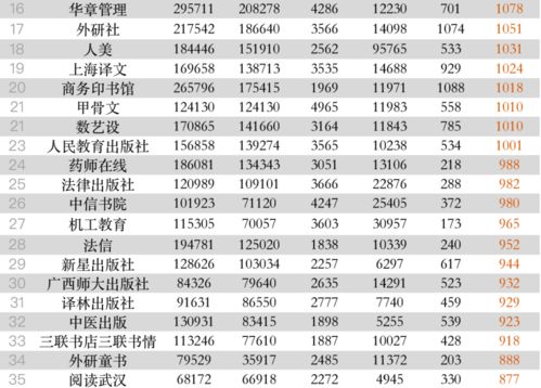 2021入户吉日最好吉日（上户口吉日揭晓！速来查看最新日期！）