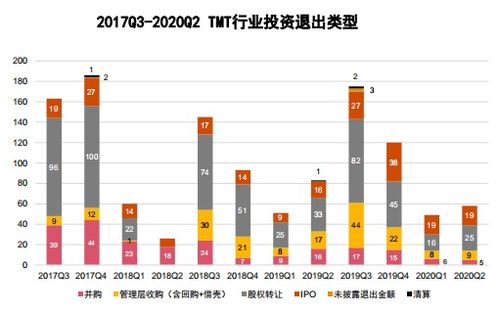 7月21日A股科创板主要资金流向