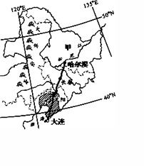 北方地区煤炭基地