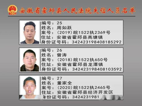 30名男女曝光 霍邱县公布2021年第一批失信人名单