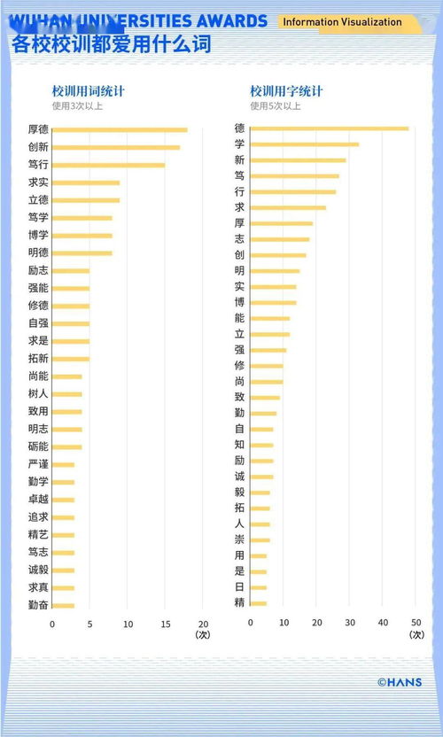 投稿查重比例过高怎么办？试试这些方法降低重复率