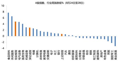 圣牧股价大涨超过10%，大北农以超过两倍溢价收购其6%的股权