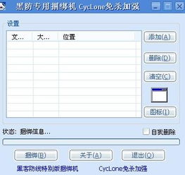 cyc是什么意思