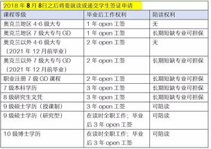 黄大仙26签