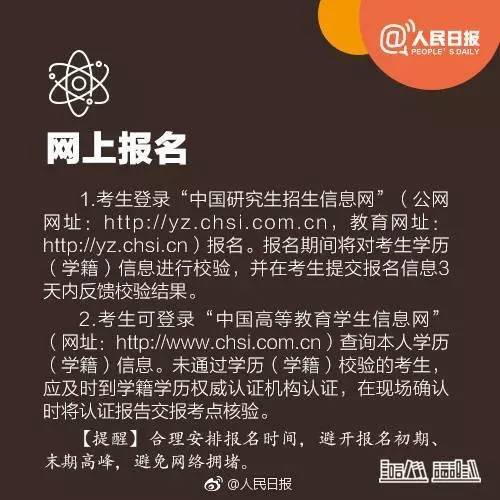 考研报名所有问题都在这里了 建议收藏 