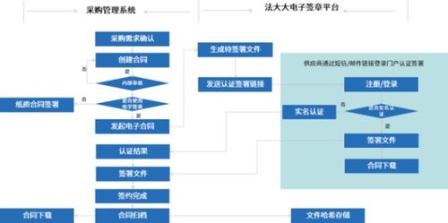 十大最性感的美酒广告|JN SPORTS(图5)