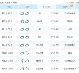 10 青州今冬最冷天气来袭 还有