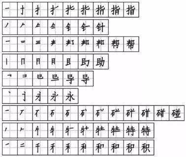 锁组词组什么词语?锁头的锁怎么组词?锁怎么读音??锁组词和拼音怎么写