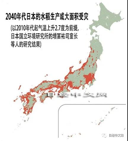 气候变暖带来的自然灾害造成的损失有多大 