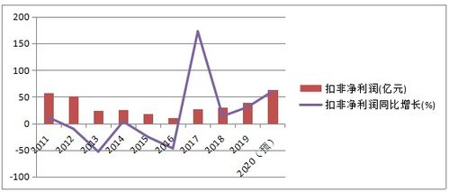 601899紫金矿业后市如何可以买入挖?