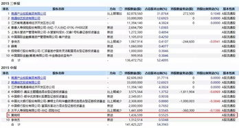 18亿股市操纵案中黄晓明被处罚了吗？