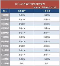 我在惠州安盈农林发展有限公司投10万元已经两年，有利息分红，当时投的时候合同说明需要钱时什么时候都