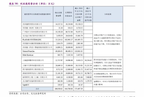 590008基金今天走势分析