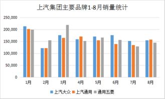 李宁(02331)股价跌近5%，创三年新低，担忧折扣水平及库存压力，情绪改善还需时日