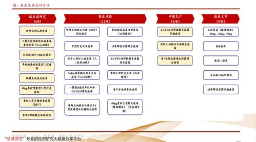 存款利率计算器在线计算,存款利率计算器在线计算器2020