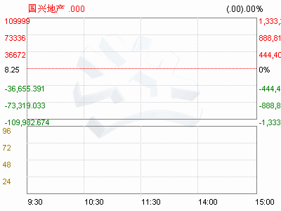 董事会议事规则是否必须经过股东大会审议批准，法律依据是哪条？