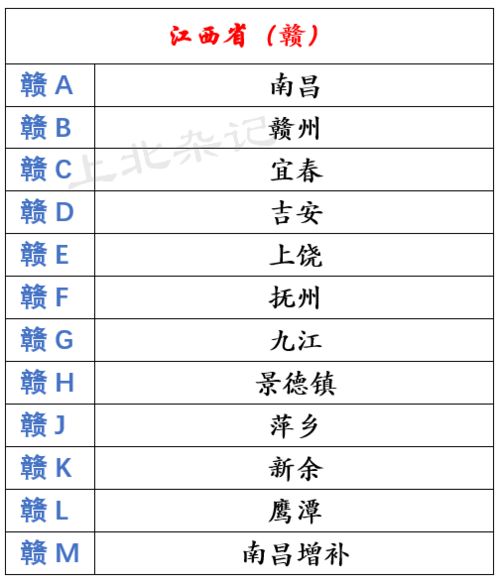 一文搞懂查重率，避免花冤枉钱