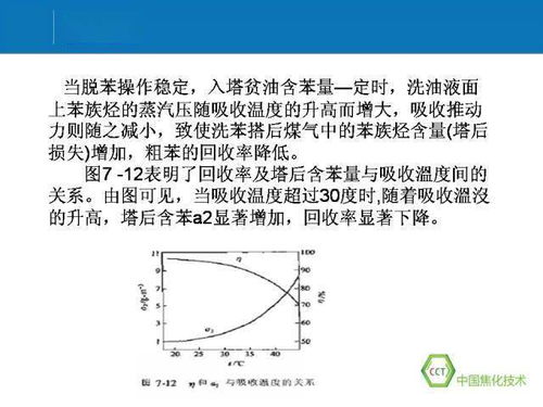 苯的熔点为什么比环己二烯的熔点高？