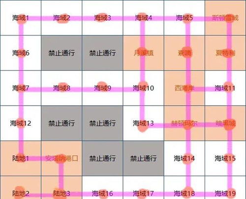 濡沫江湖苗疆主线攻略 苗疆地图玩法