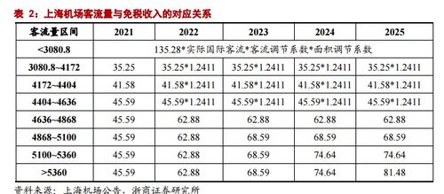 重大资产重组究竟是利好还是利空，关键在于股票是否被