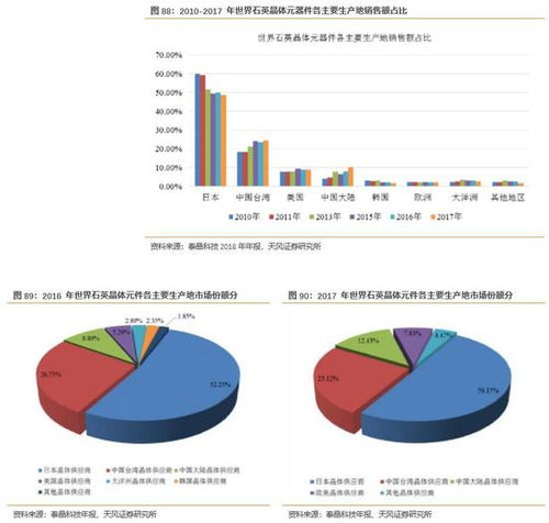 年复合成长率是什么意思