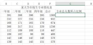 占股比例怎么算出