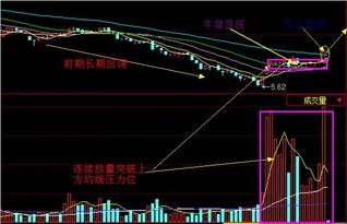 关于炒股的问题 ：股市行情中心 的涨幅和买入卖出价是怎么计算出来的？