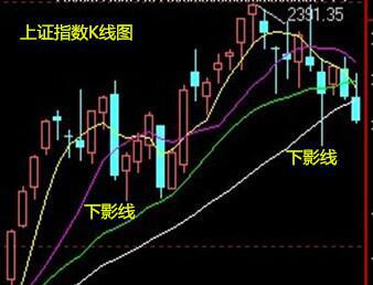 某股票连续不断的出现几十手的卖单，是什么情况？