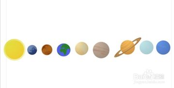 如何利用Edraw Max设计软件制作九大行星模拟图 