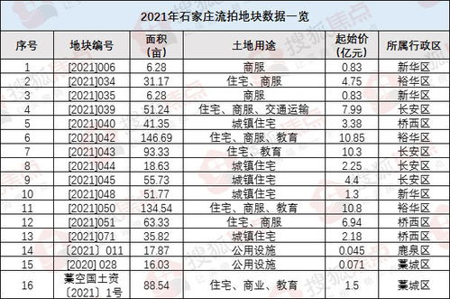 云烟价格一览，品牌香烟市场定价解析 - 1 - www.680860.com微商资讯网