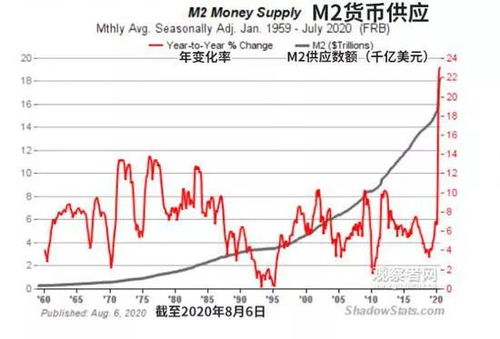 结合西方经济学和马克思关于货币职能的表述分析股票的货币性