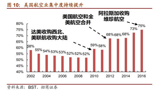 9月22日，哈焊华通将有5749.64万股限售股上市流通